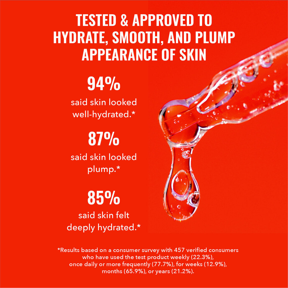 HYALURONIC ACID SERUM GOOD MOLECULES