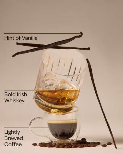 Coffee & Whiskey
Single Wick Candle